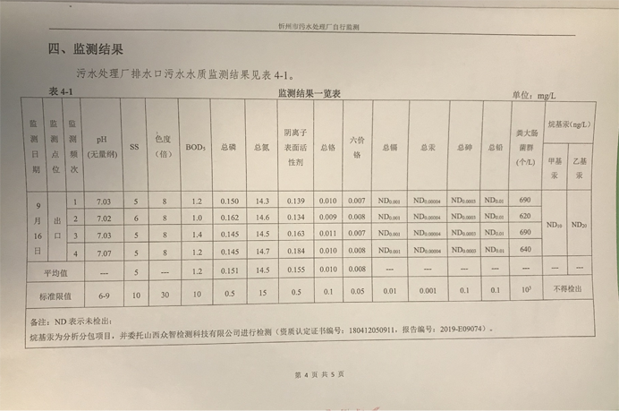 692污水9月份運行穩(wěn)定，水質(zhì)穩(wěn)定達(dá)標(biāo).png